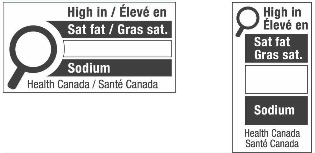 Front-of-Pack (FOP) Nutrition Labeling on Food Products in the EU, UK ...