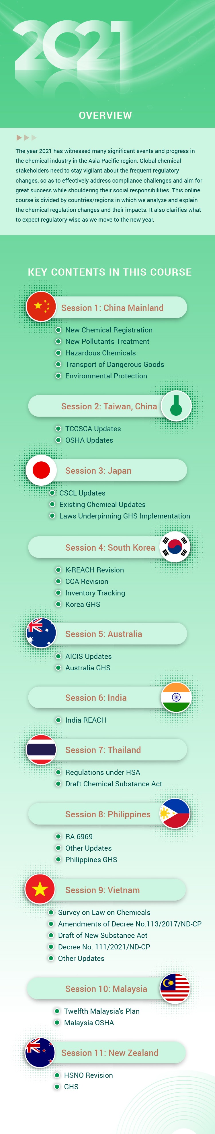 220210 年报online course banner_750-3950.jpg