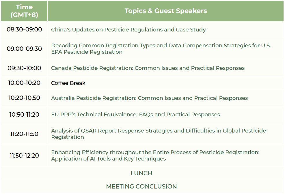 AI-Global-Pesticide-Registration-Training-Course.png