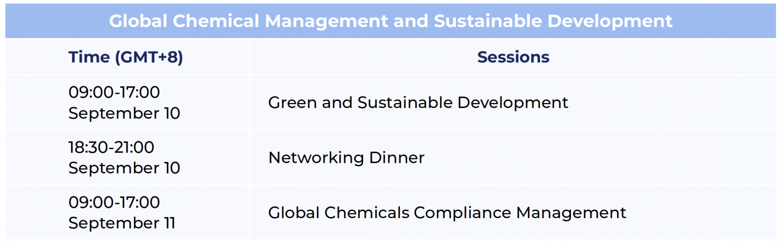 Global-Chemical-Management-and-Sustainable-Development-1536x479.png