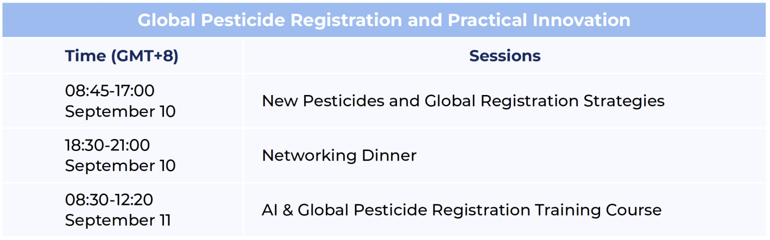 Global-Pesticide-Registration-and-Practical-Innovation-1536x480.png