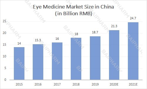 chart-1-2.jpg