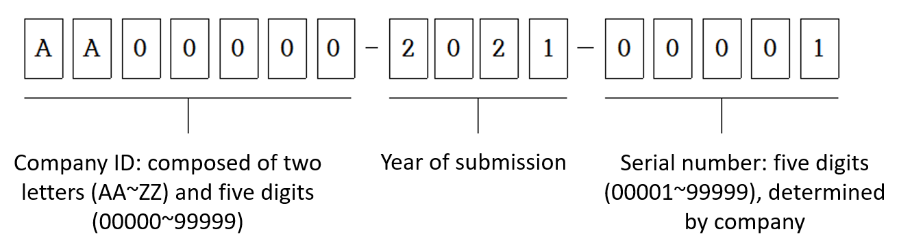msds-number-1.png