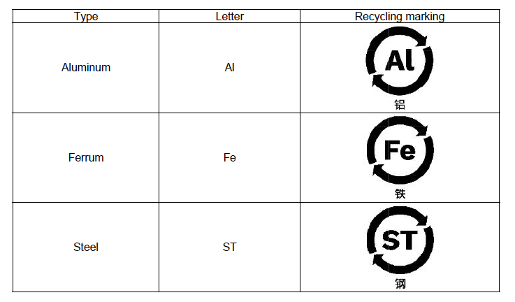 table 3.png