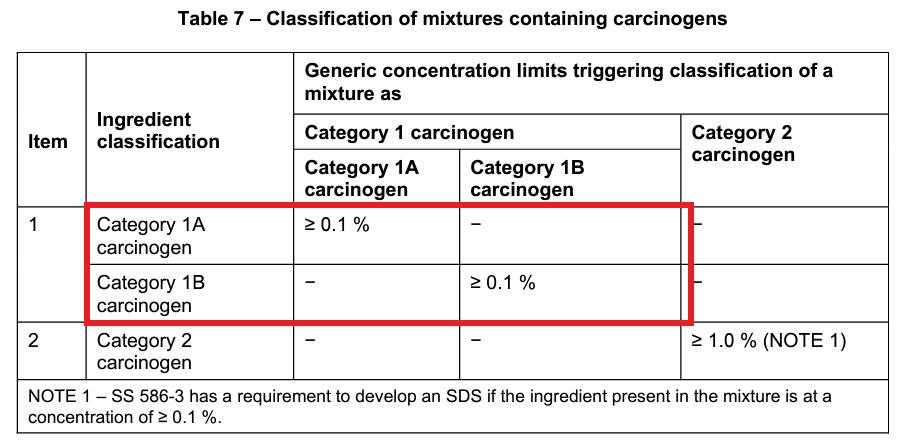 Table 7.jpg