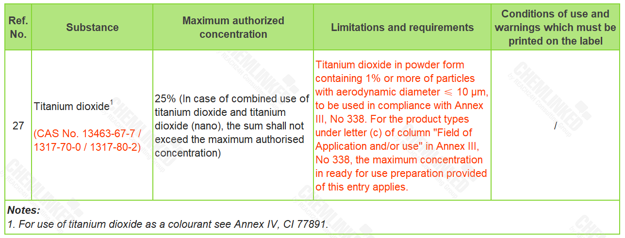 amendments-to-annex-vii.png amendments-to-annex-vii.png