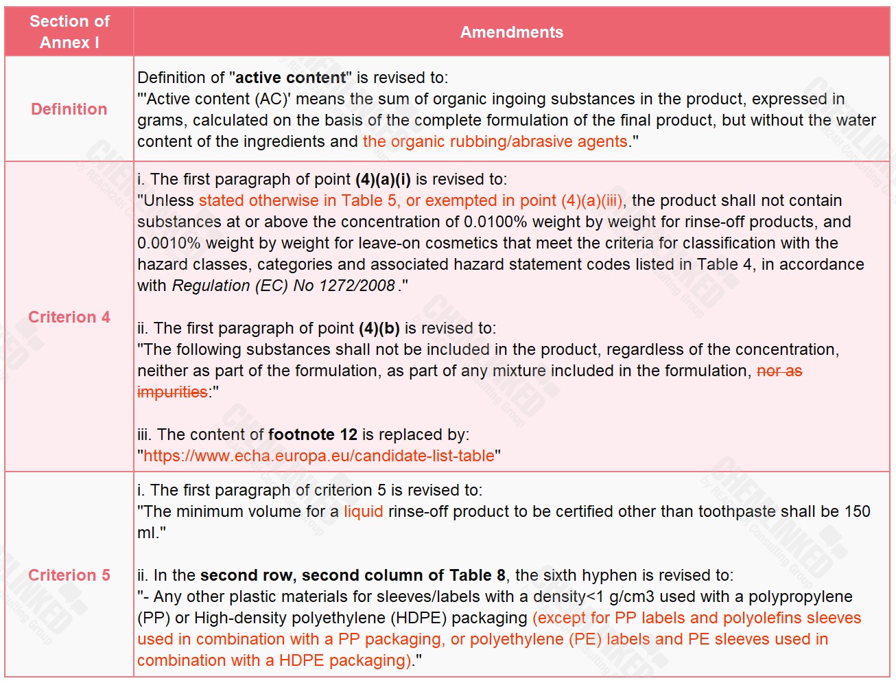 amendments.jpg