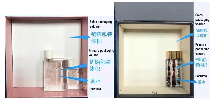an-example-of-excessive-packaging-from-shanghai-amrs-official-wechat-account.png