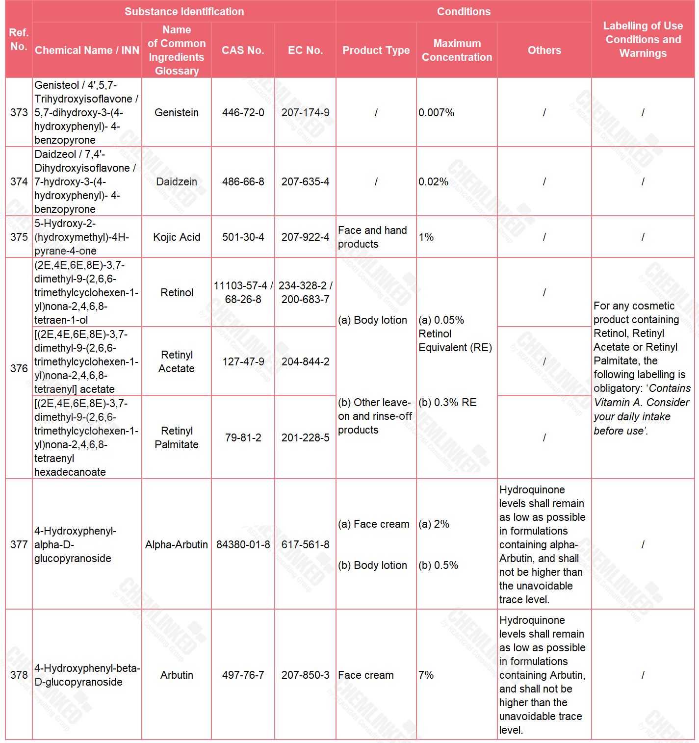 annex-iii-4.png annex-iii-4.png