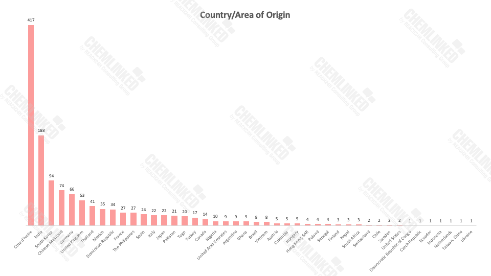 countries.png