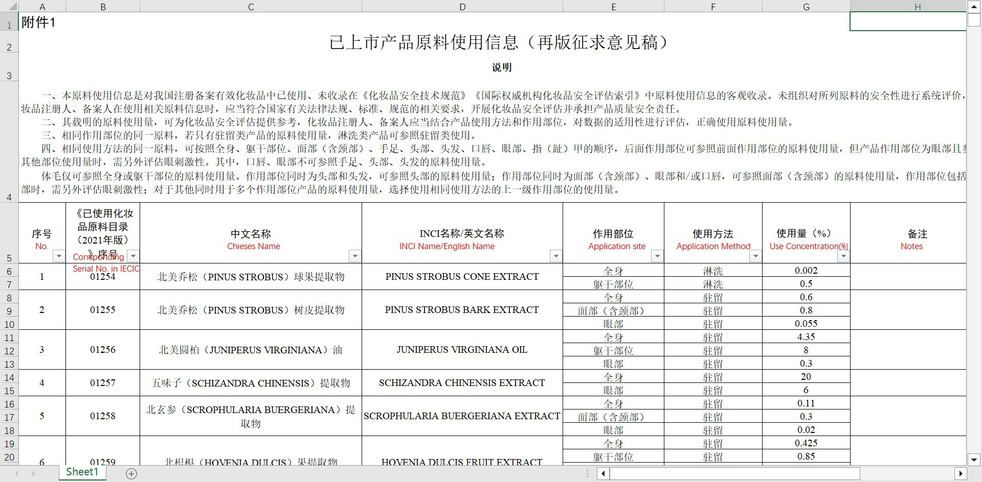excerpt-of-ingredient-usage-information-of-marketed-products.jpg
