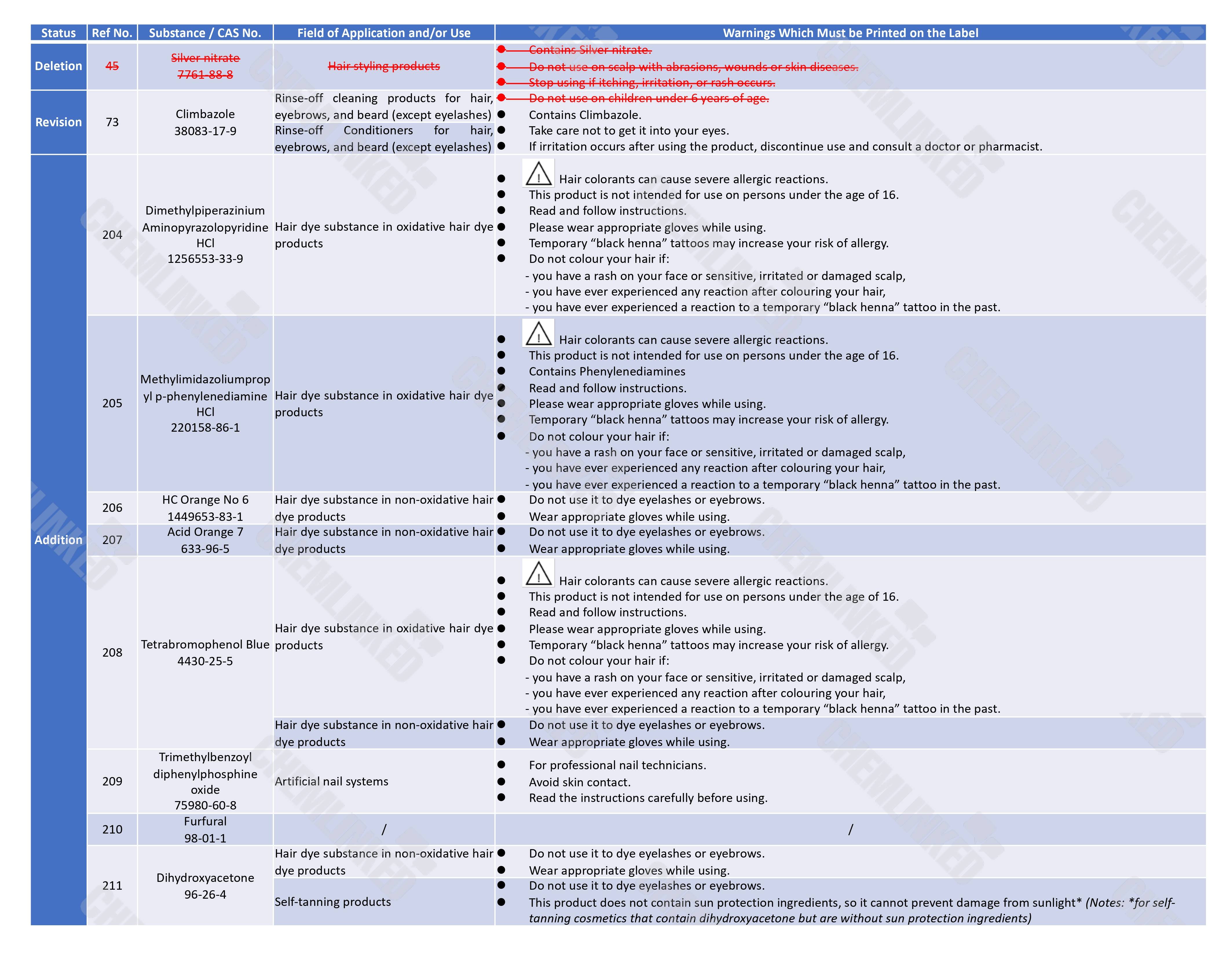 labeling-requirements.jpg