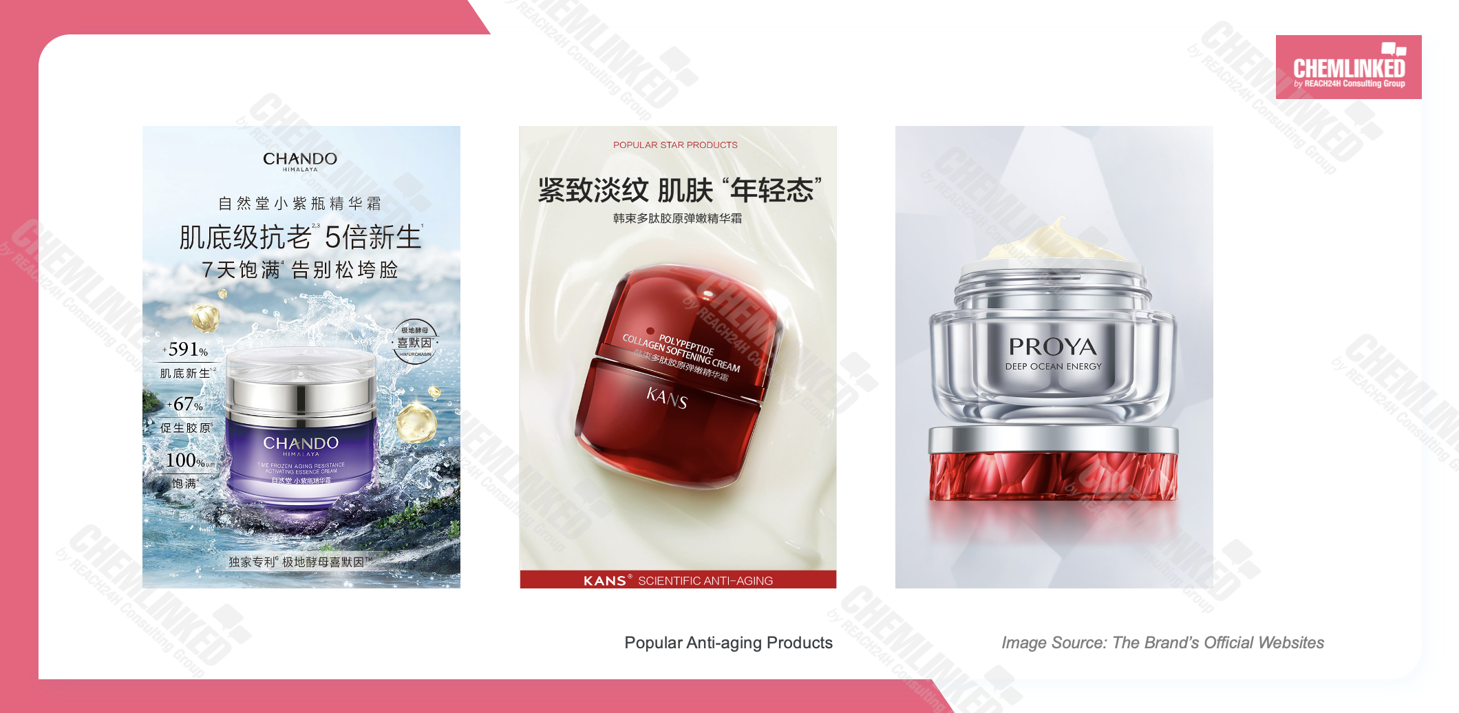 popular-anti-aging-products.png