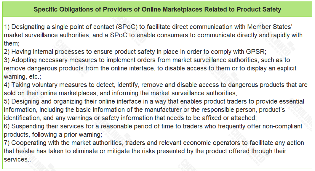 provider-of-online-marketplaces.png