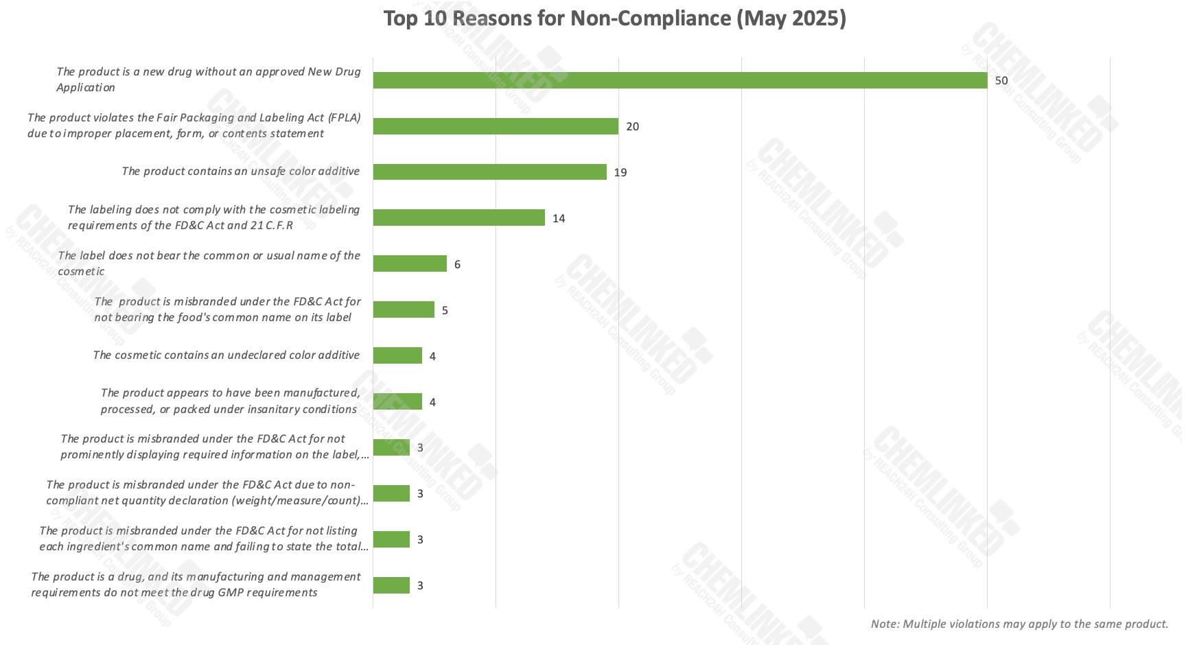 reasons-6.jpg