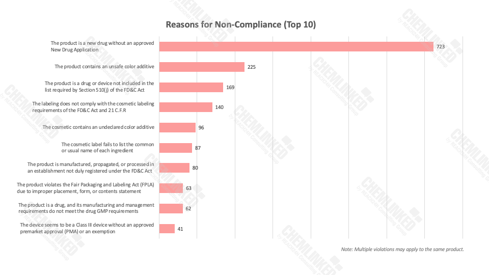reasons.png