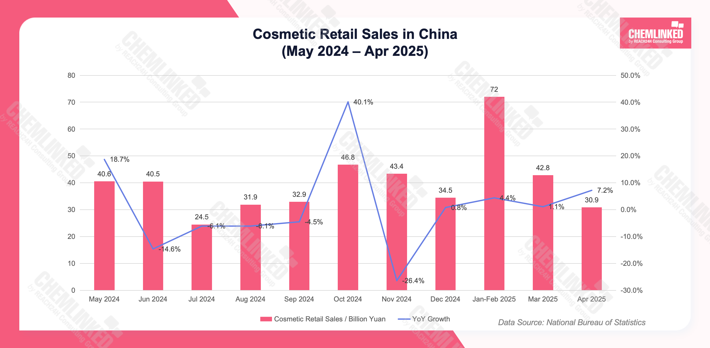 retail-sales.png