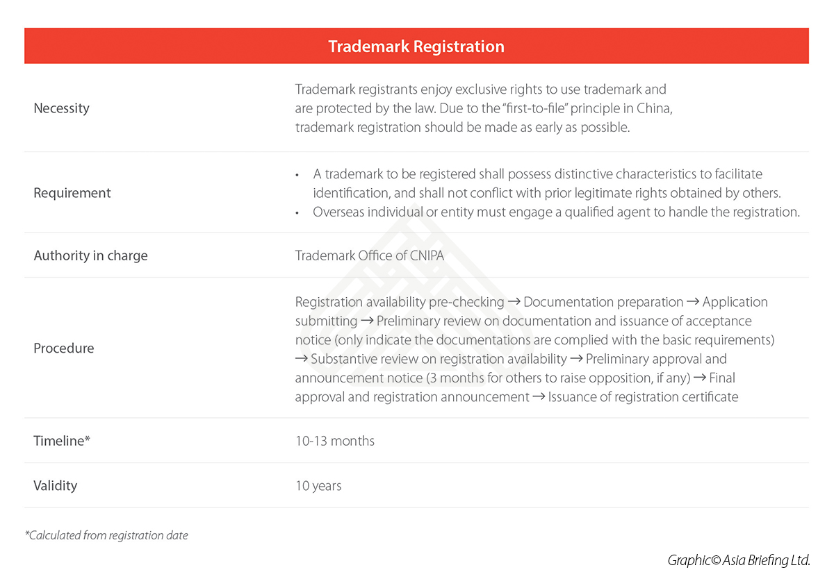 trademark-registration.jpg