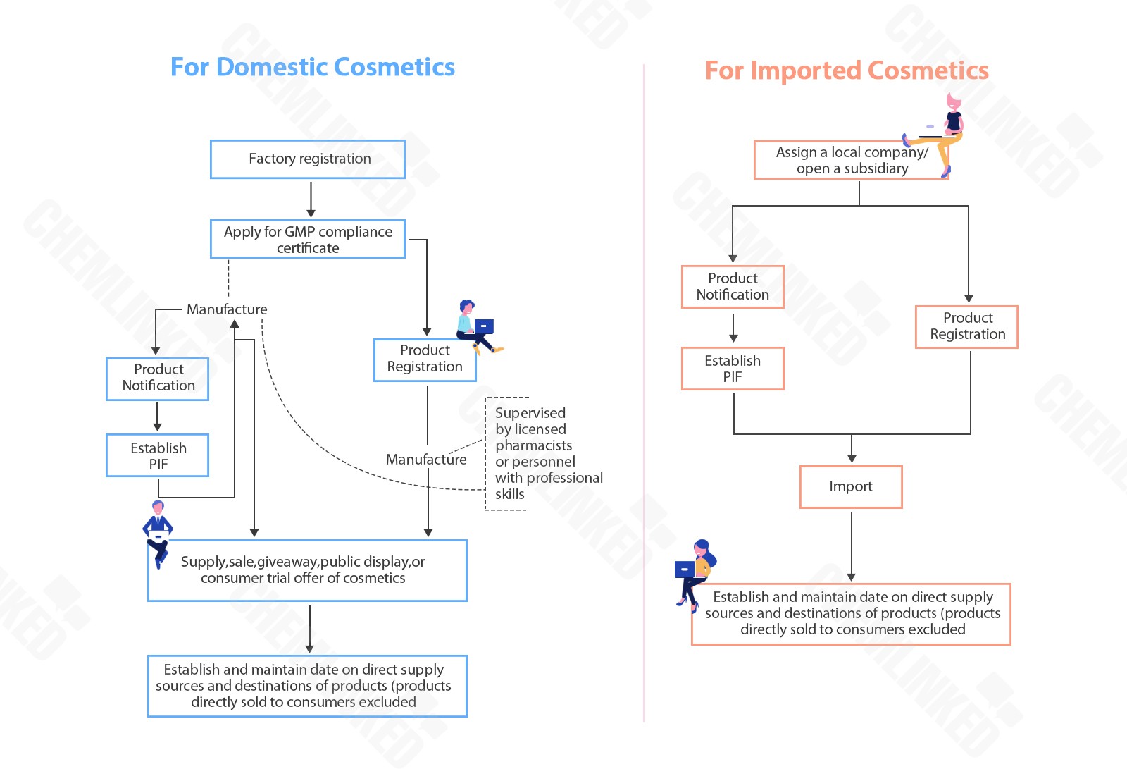 flow-chart-1.jpg