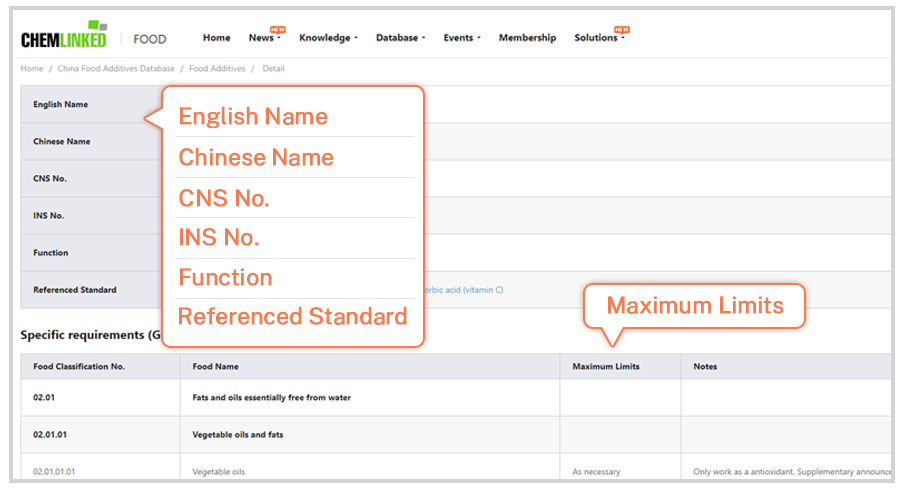 details-of-china-food-additive-database.png details of China food additive database.png