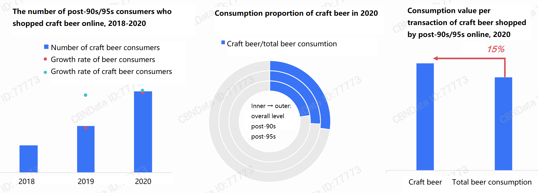 13-craft-beer.png
