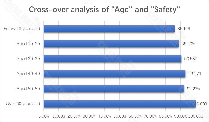 age-and-safety-1.jpg age-and-safety-1.jpg