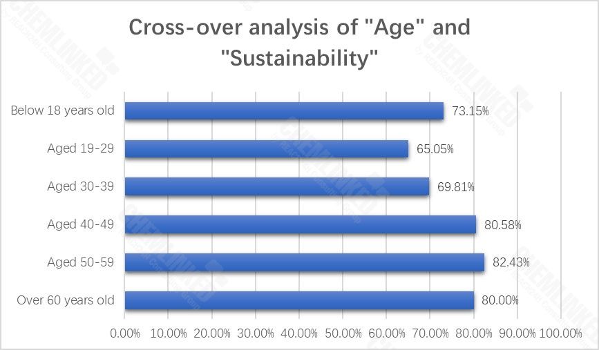 age-and-sustainability-1.jpg age-and-sustainability.jpg