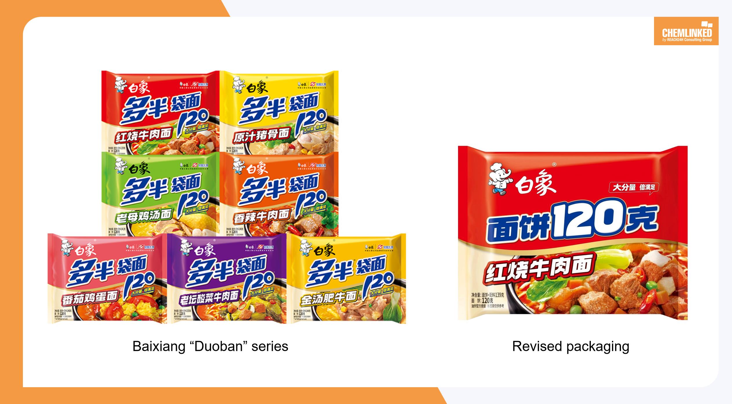 Baixiang instant noodles