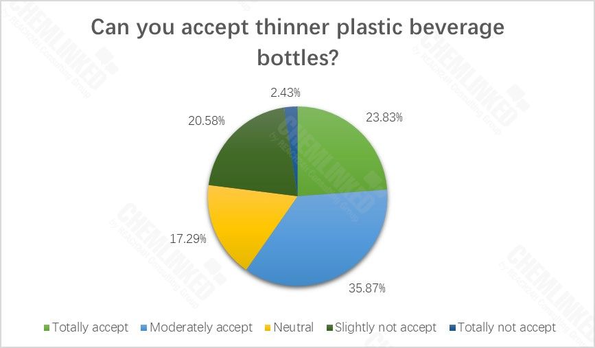 can-you-accept-thinner-plastic-beverage-bottles-1.jpg can-you-accept-thinner-plastic-beverage-bottles-1.jpg