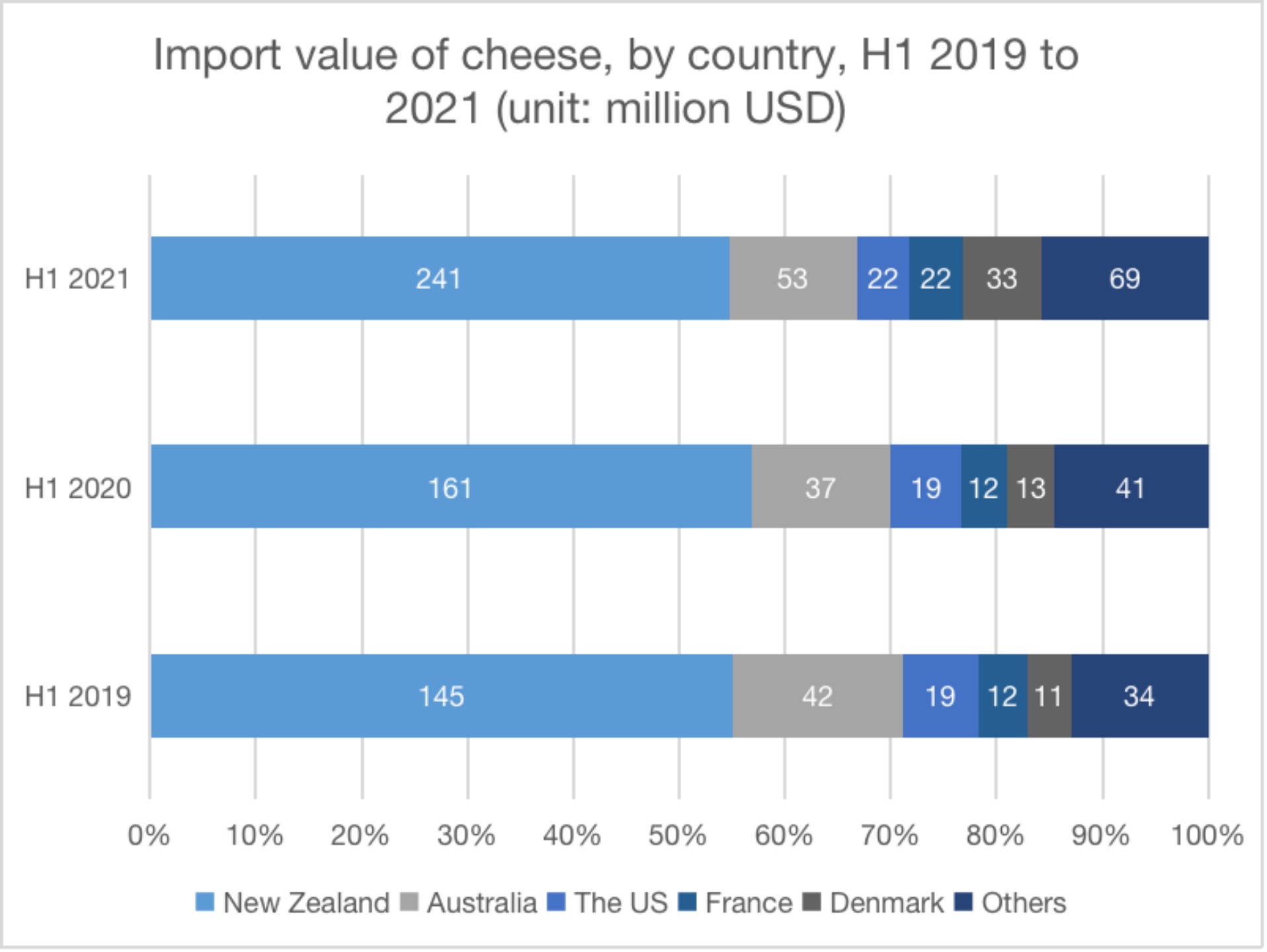 cheese-country.jpeg cheese-country.jpeg