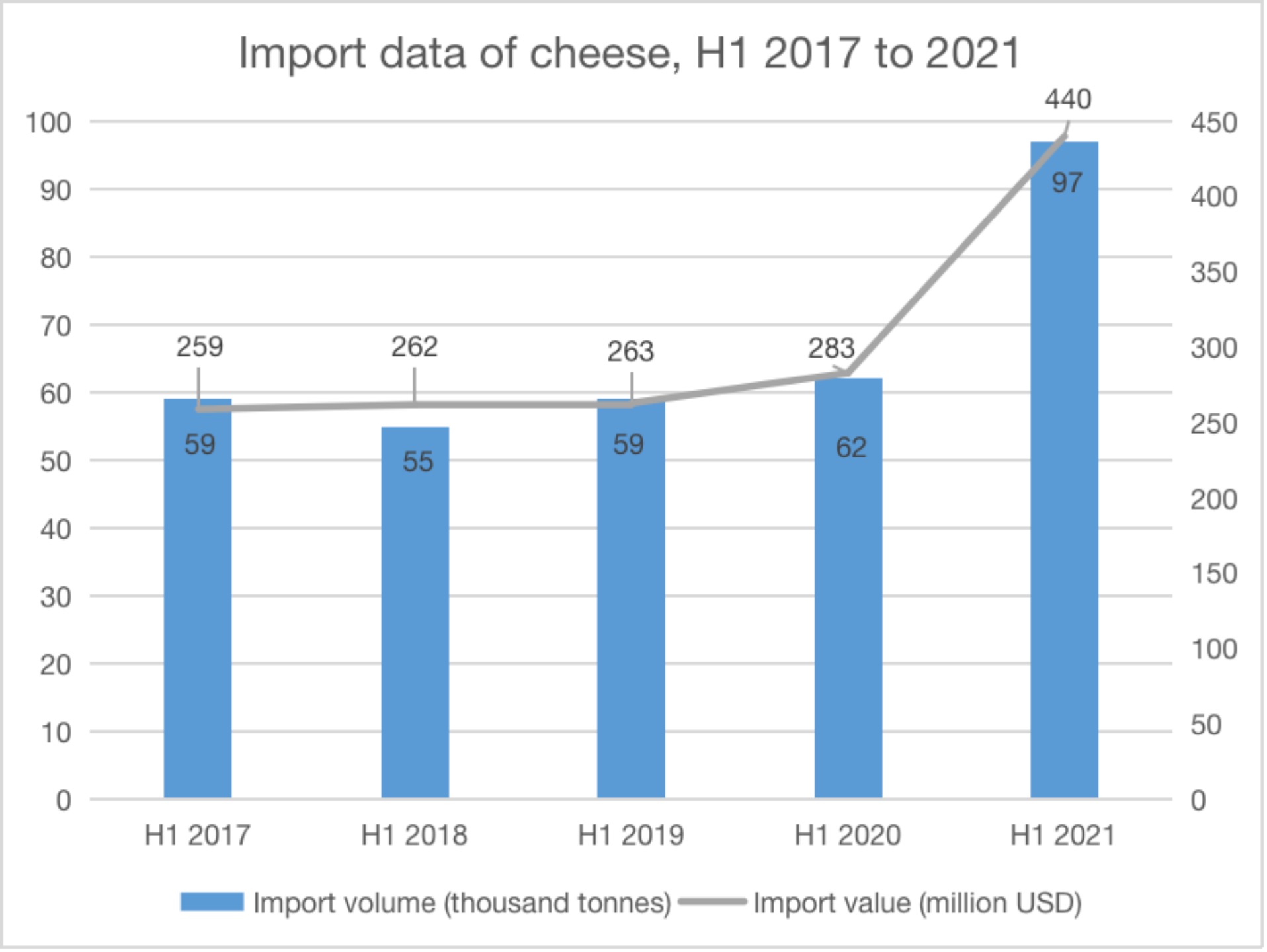 cheese.jpeg cheese.jpeg