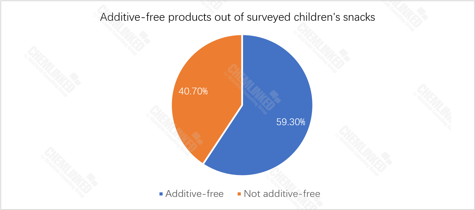 childrenfood11.jpg childrenfood11.jpg