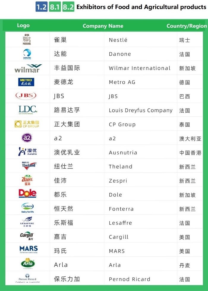 ciie-list.jpg