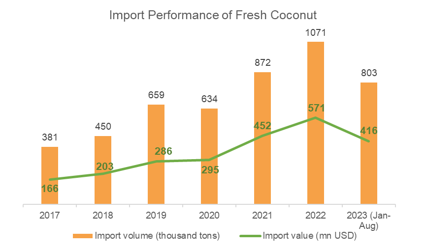 coconut.png