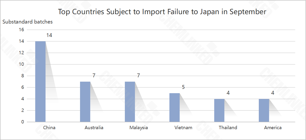 country-2.png Country.png