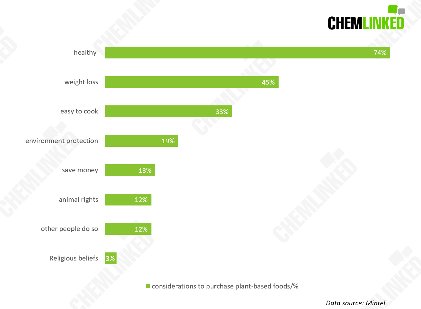 danone-5.png danone-5.png