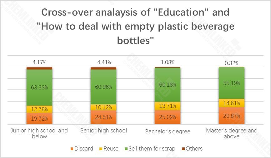 education-and-how-to-deal-with-empty-plastic-beverage-bottles-1.jpg education-and-how-to-deal-with-empty-plastic-beverage-bottles-1.jpg