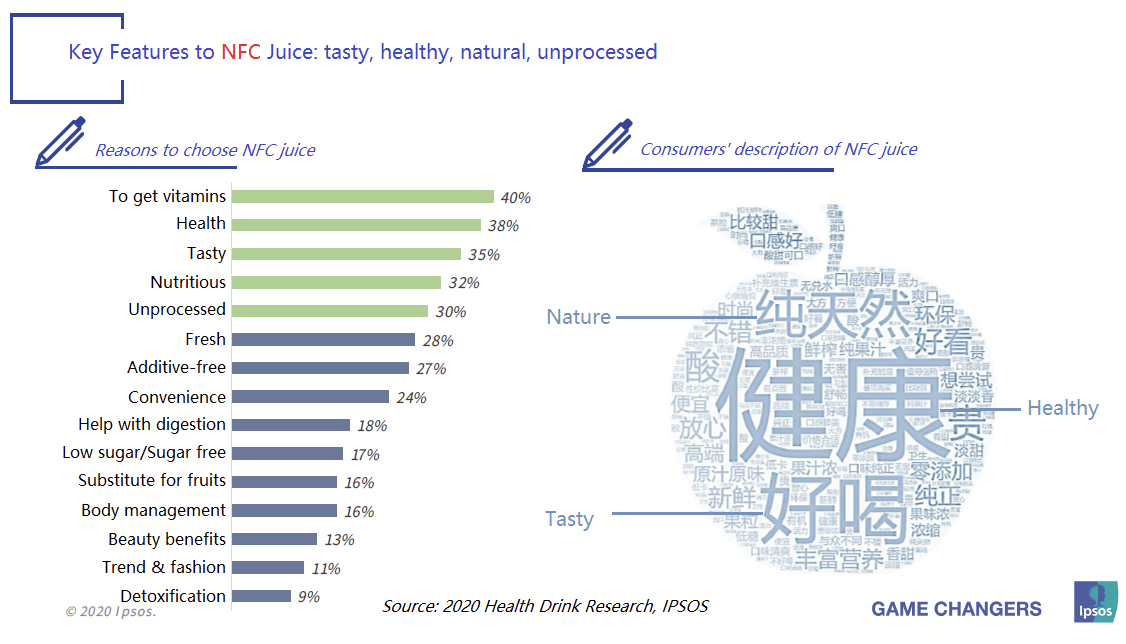 features-to-nfc-juice.png