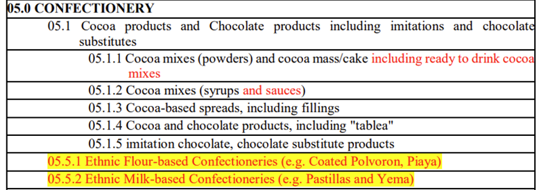 Food classification table.png