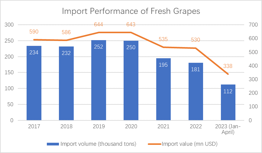 fresh-grape.png