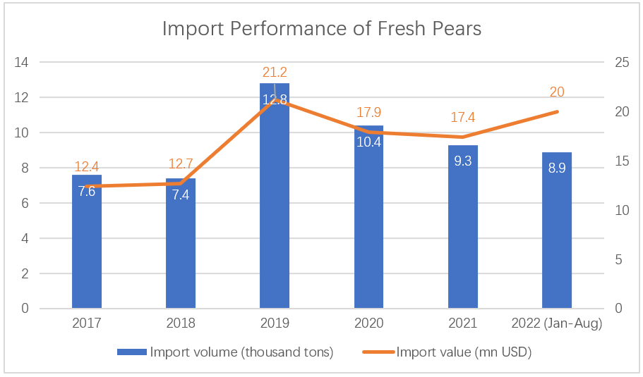 fresh-pear.png