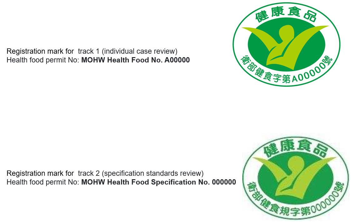 health food registration mark and permit number