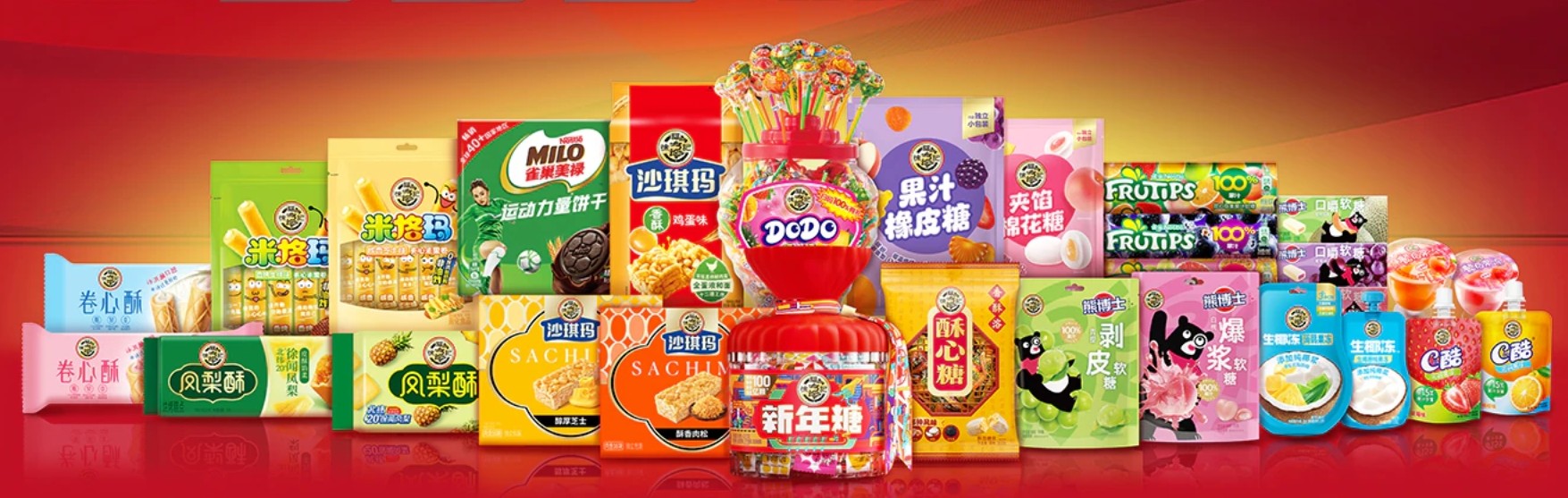 Hsu Fu Chi product portfolio