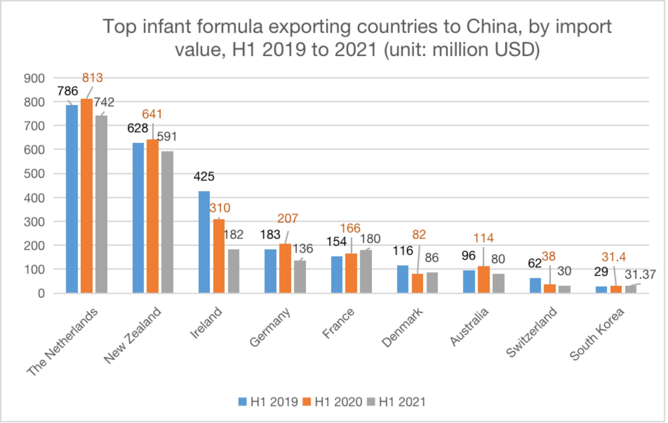 infant-formula-countries.jpeg infant-formula-countries.jpeg