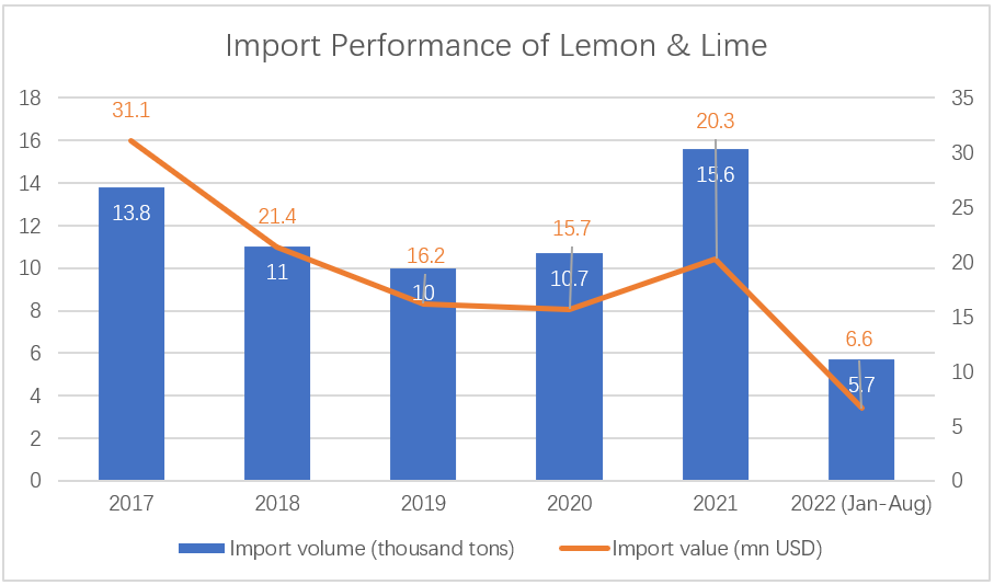 lemon-lime.png