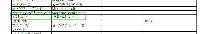 Melatonin in Drug List.png