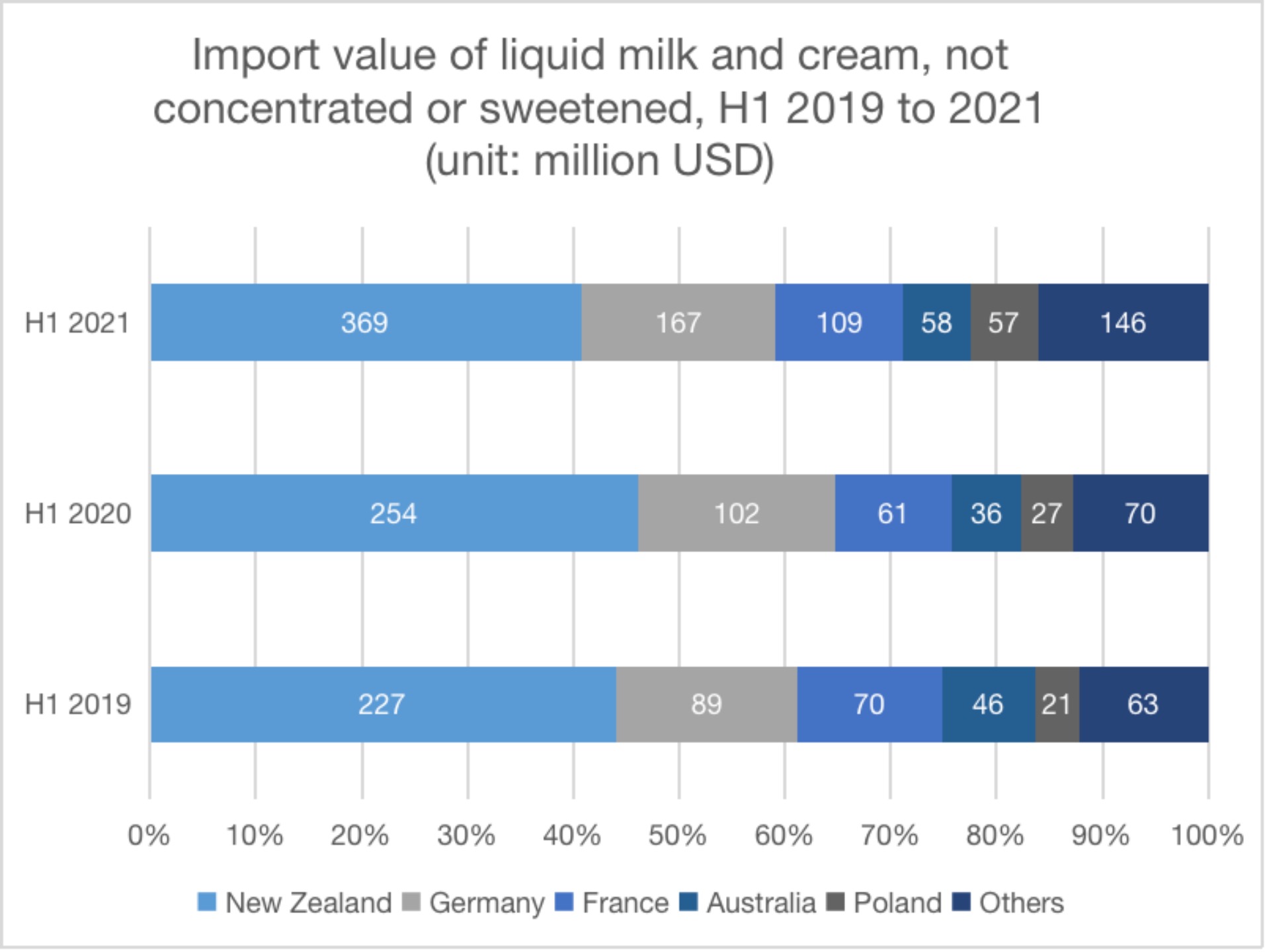 milk-cream-country-1.jpeg