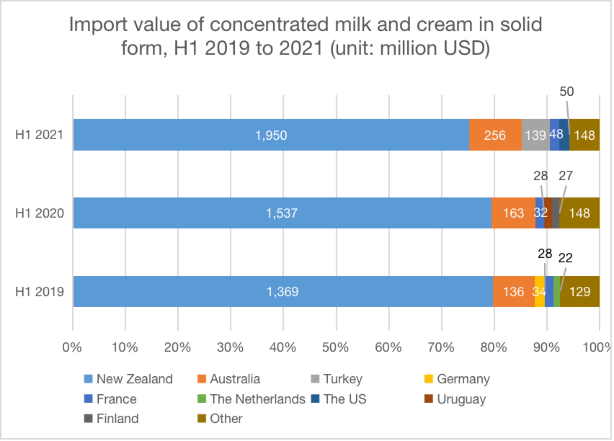 milk-cream-country-2.jpeg milk-cream-country-2.jpeg