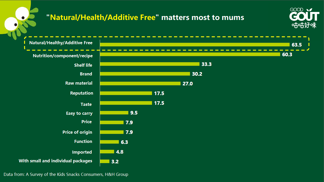 natural-health-matters-most-to-mums.png