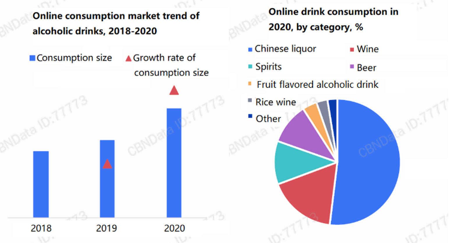 online-consumption-of-drinks-1-2.png